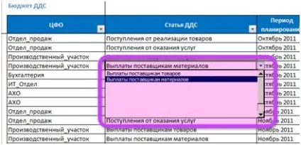 Розробляємо платіжний календар в ms excel (excel) Розробляємо платіжний календар в ms excel
