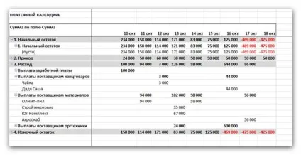 Розробляємо платіжний календар в ms excel (календар) Розробляємо платіжний календар в ms excel