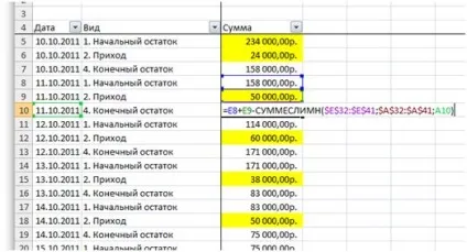 Розробляємо платіжний календар в ms excel (організації платіжного календаря) Розробляємо платіжний календар в ms excel