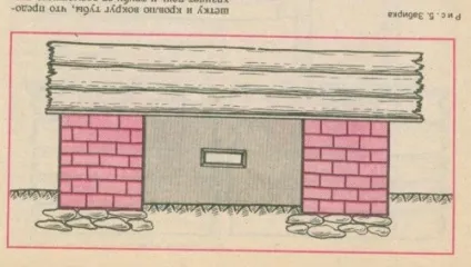 Ремонтуємо будинок, міняємо вінці