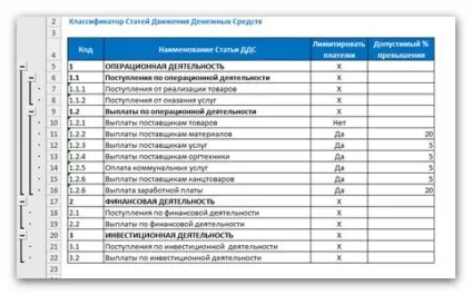 Розробляємо платіжний календар в ms excel (excel) Розробляємо платіжний календар в ms excel