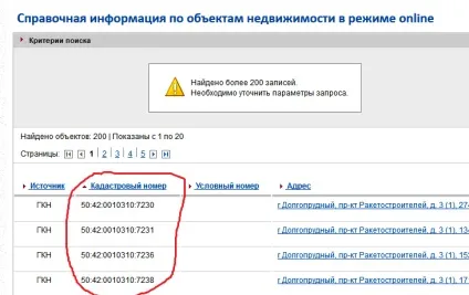 Реєстрація права власності в новобудові 2016 р (оформлення власності на квартиру в новобудові) Реєстрація права власності в новобудові 2016 р