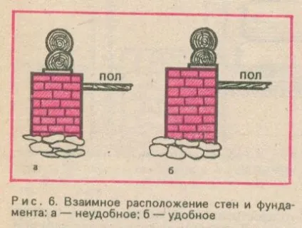 Ремонтуємо будинок, міняємо вінці