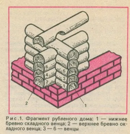 Ремонтуємо будинок, міняємо вінці