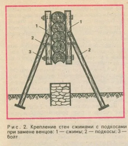 Ремонтуємо будинок, міняємо вінці