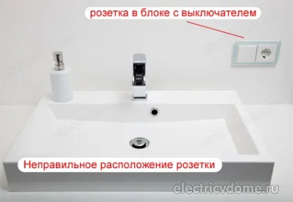 Розетка у ванній кімнаті