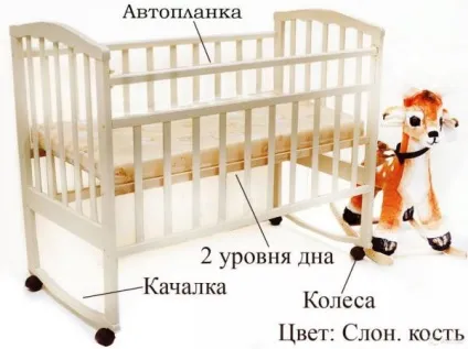 Рейтинг кращих ліжечок для новонароджених (рейтинг) Рейтинг кращих ліжечок для новонароджених
