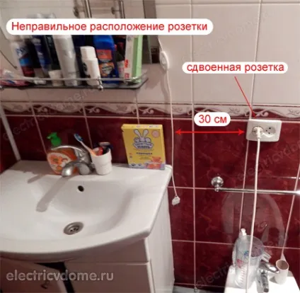 Розетка у ванній кімнаті