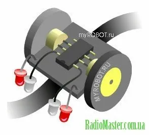 Найпростіший робот своїми руками - radiomaster - твій гід в світі електроніки (такий) Найпростіший робот своїми руками - radiomaster - твій гід в світі електроніки