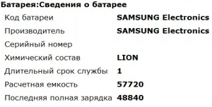 Перевірка стану батареї в windows 7, itnerd