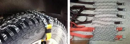 Противобуксовочную пристосування, лада майстер (пристосування) Противобуксовочную пристосування, лада майстер
