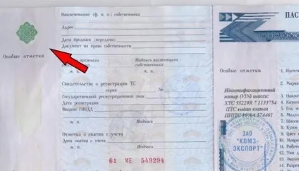 про ПТС