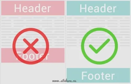 Простий спосіб притиснути блок до низу на css