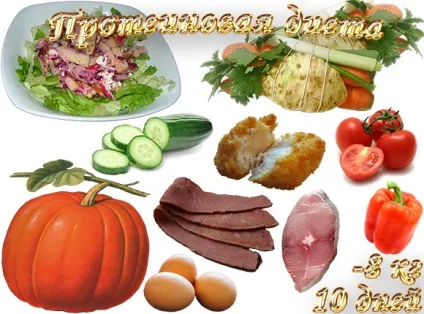 Протеїнова дієта, 8 кг, 10 днів