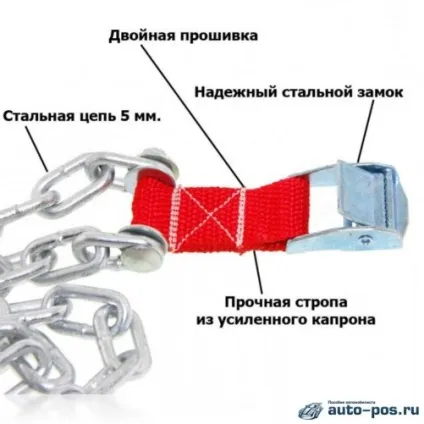Противобуксовочную браслети на колеса для легкового автомобіля своїми руками - посібник автомобіліста