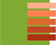 Салатовий колір і поєднання з ним, lookcolor (lookcolor) Салатовий колір і поєднання з ним, lookcolor