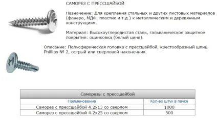 Саморізи для гіпсокартону як вибрати, розміри, види, ціни (саморізи) Саморізи для гіпсокартону як вибрати, розміри, види, ціни