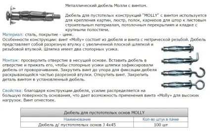 Саморізи для гіпсокартону як вибрати, розміри, види, ціни (саморізи) Саморізи для гіпсокартону як вибрати, розміри, види, ціни