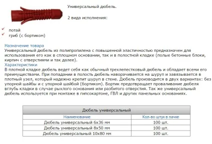 Саморізи для гіпсокартону як вибрати, розміри, види, ціни (гіпсокартону) Саморізи для гіпсокартону як вибрати, розміри, види, ціни
