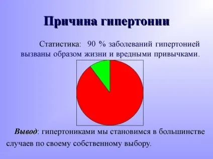 Найефективніші народні засоби для швидкого лікування гіпертонії в домашніх умовах (лікування) Найефективніші народні засоби для швидкого лікування гіпертонії в домашніх умовах
