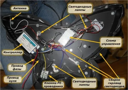 Збирання люстри з пультом управління і особливості стаття, відео, фото