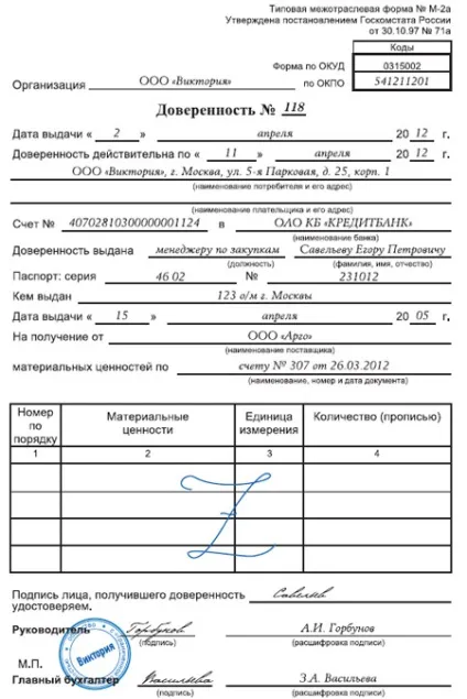 Сім міфів про довіреності