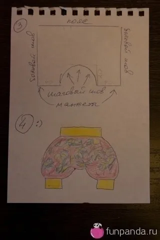 Шаровари, Аладдін, афгані, зуави, сералькі, партуг