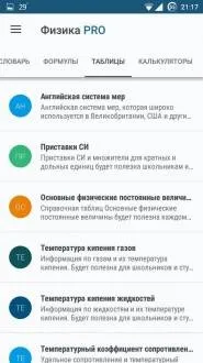 Завантажити фізика на андроїд (значень) Завантажити фізика на андроїд