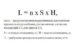 Швидкість повітря в повітроводі (формула розрахунку) (підбору обмежених умовах) Швидкість повітря в повітроводі (формула розрахунку)
