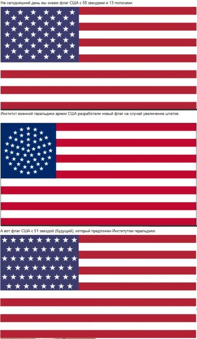 Скільки на прапорі сша зірок і смуг (прапорі) Скільки на прапорі сша зірок і смуг