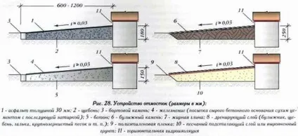 Сиреет підлогу і стіна в приватному будинку, побудуй свій будинок! (Стіна) Сиреет підлогу і стіна в приватному будинку, побудуй свій будинок!
