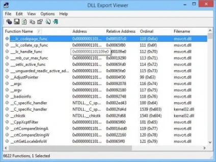 Завантажити dll export viewer перегляд dll файлів системи виндовс безкоштовно (списком) Завантажити dll export viewer перегляд dll файлів системи виндовс безкоштовно