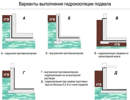 Сиреет підлогу і стіна в приватному будинку, побудуй свій будинок! (Сиреет підлогу і стіна в приватному будинку) Сиреет підлогу і стіна в приватному будинку, побудуй свій будинок!