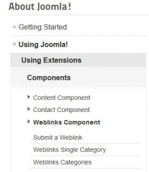 Листковий пиріг і com_weblinks joomla