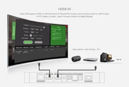 Smart tv box x9s