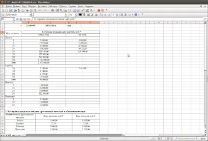 Softmaker freeoffice - безкоштовний офісний пакет в ubuntu