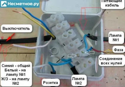 З'єднання проводів в розподільних коробках, всі способи (коробках) З'єднання проводів в розподільних коробках, всі способи