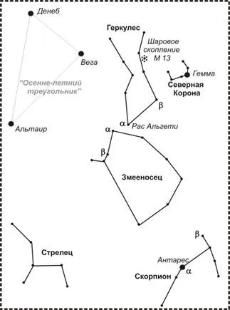 Сузір'я різних сезонів року