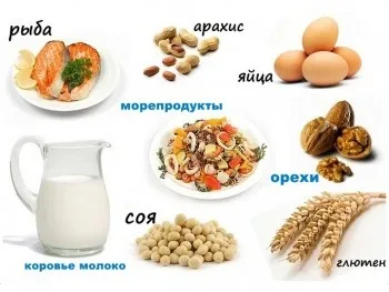 Список продуктів, що не можна їсти годувальниці (продуктів) Список продуктів, що не можна їсти годувальниці