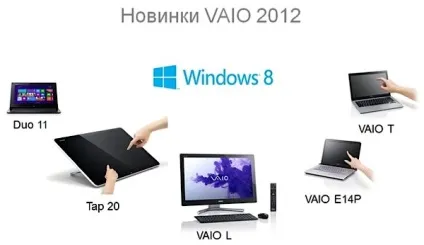 Sony продає свій підрозділ, що випускає комп'ютери vaio (sony продає підрозділ пк vaio) Sony продає свій підрозділ, що випускає комп'ютери vaio