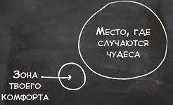 Стереотипи людини, clevermindru