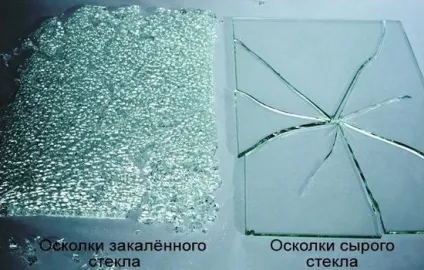 Скло для вікон