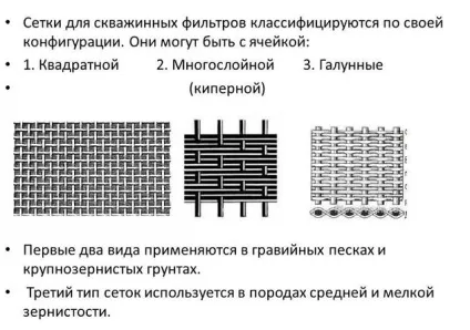 Сталева сітка галуном плетіння