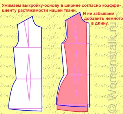 Зшити топи і майки - швидко і просто (просто) Зшити топи і майки - швидко і просто
