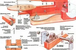 Стіл для лобзика своїми руками виготовлення саморобного верстата (лобзика) Стіл для лобзика своїми руками виготовлення саморобного верстата