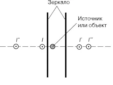 Столик нескінченності своїми руками технологія збірки