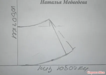 Будуємо викрійку купальника