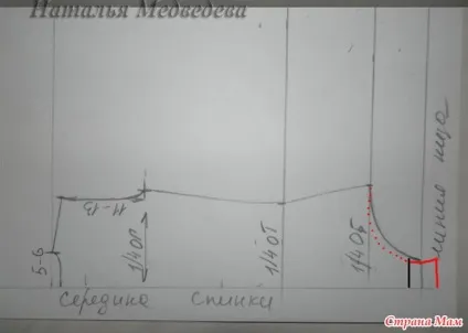 Будуємо викрійку купальника