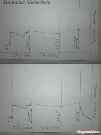 Будуємо викрійку купальника