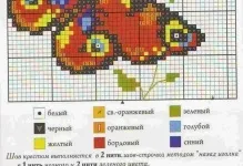 Схема вишивки хрестом метелики безкоштовні квіти, маленькі скачати, як вишити дівчину, набори для (вишивки) Схема вишивки хрестом метелики безкоштовні квіти, маленькі скачати, як вишити дівчину, набори для
